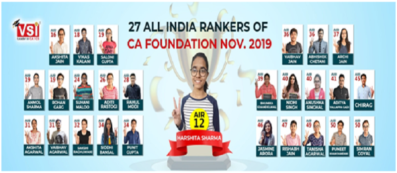 Shining results of the CA foundation